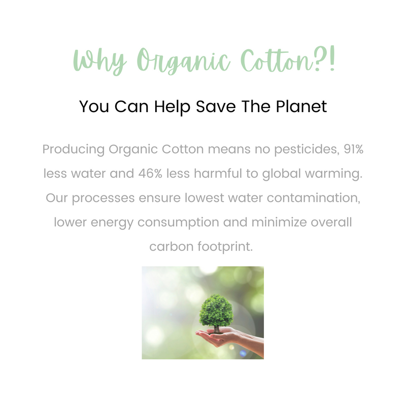 A slide displaying how organic cotton helps to save the planet